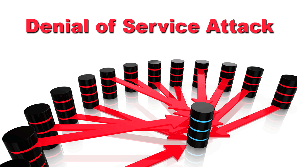 What Is A Distributed Denial Of Service DDoS Attack 